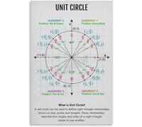 XGINERFEX Educational Trigonometry Poster Unit Circle Chart with Radians Degrees Wall-Art for Students(Unframed,12x18inch(30x45cm))