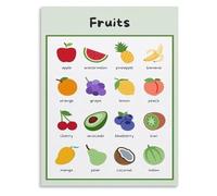 XGINERFEX Educational Wall-Art For Fruits Vocabulary Poster 16 Colorful Flashcards Preschool Toddler Early English Learning(Framed,12x18inch(30x45cm))