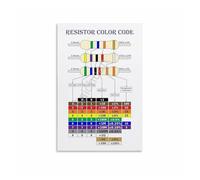 XGINERFEX Electronics Resistor Code Quick Guide, Unframed Technical Chart Canvas Print for Workshop, Maker Space, Student Dorm(Framed,08x12inch(20x30cm))