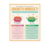 XGINERFEX Elementary Classroom Decor Growth Mindset Poster Educational Print for Bulletin Boards to Inspire Young Learners Teacher Gift(Framed,12x18inch(30x45cm))