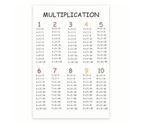 XGINERFEX Elementary Math Multiplication Poster, Times Tables Educational Chart for Classroom Decor, 3rd 4th Grade Homeschool Learning(Unframed,12x18inch(30x45cm))