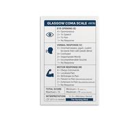 XGINERFEX Emergency Room Poster - Glasgow Coma Scale (GCS) Quick Reference Chart, Wall-Art for Trauma Center & Clinic(Framed,16x24inch(40x60cm))