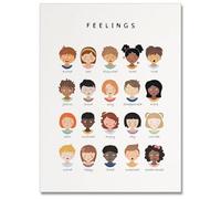XGINERFEX Emotional Awareness Tool for - Feelings Identification Chart & Poster for SEL Curriculum, Counseling Office & Teacher Resources(Framed,16x24inch(40x60cm))
