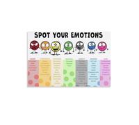 XGINERFEX Emotions Chart for, Feelings Poster with Faces, Social Emotional Learning (SEL) Tool, Calm Down Corner Poster for Classroom, Office Decor(Unframed,12x18inch(30x45cm))