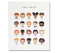 XGINERFEX Emotions Faces Feelings Chart Poster For Mental Health Awareness Classroom Calm Corner(Framed,08x12inch(20x30cm))