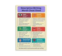 XGINERFEX English Classroom Wall-Art Poster, Descriptive Writing & Sensory Vocabulary Chart, Modern Canvas Painting for Decor(Framed,08x12inch(20x30cm))