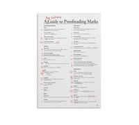 XGINERFEX English Teacher Supplies Proofreading Marks Poster, Educational Classroom Decor Canvas Art for School & Office(Unframed,16x24inch(40x60cm))