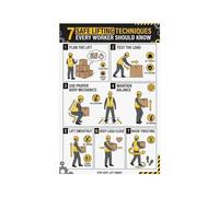 XGINERFEX Ergonomic Lifting Techniques Poster 7 Steps for Safe Manual Handling Workplace Training Chart(Unframed,08X12inch(20X30cm))