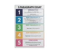 XGINERFEX Essay Writing Guide Poster The 5 Paragraph Essay Structure Educational Chart for Middle School High School Students Canvas Wall-Art(Unframed,08X12inch(20X30cm))