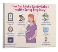 XGINERFEX Expecting Mothers Guide to a Healthy Pregnancy Poster Prenatal Do’s and Dont’s Parents Health Reference(Framed,08x12inch(20x30cm))