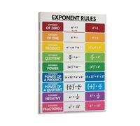 XGINERFEX EXPONENT RULES POSTER Math Rules Educational Poster Algebra Laws Reference Guide for Middle School High School Classroom Decor(Framed,12x18inch(30x45cm))