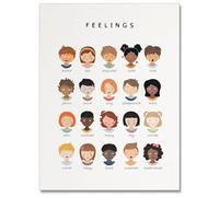 XGINERFEX Expressive Emotions Faces, Feelings Chart for Mental Health Awareness Canvas Wall-Art, Calm Down Corner Decor Classroom Office Print(Framed,12x18inch(30x45cm))