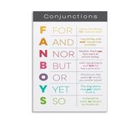 XGINERFEX FANBOYS Conjunctions Complete Guide Poster Each Word Meaning Usage Example Sentence Connecting Ideas Grammar Educational Wall-Art For ESL ELA Study Room(Unframed,08x12inch(20x30cm))