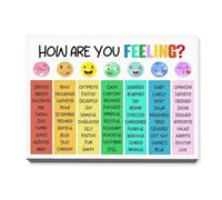 XGINERFEX Feelings and Emotions Poster, Mental Health Awareness Canvas Wall-Art for SEL, How Are You Feeling Chart for School Counselor Office and Room(Unframed,12x18inch(30x45cm))