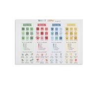XGINERFEX Feelings Assessment Poster Tool for Emotional Awareness Counseling Office School Psychology Department Decor(Unframed,12x18inch(30x45cm))