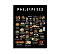 XGINERFEX Filipino Street Food Wall-Art Poster Canvas Painting Asian Kitchen Decor for Living Room Bedroom Home Office Decoration Modern Art Print(Unframed,16x24inch(40x60cm))