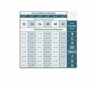 XGINERFEX Find Your Fit, Bra Size & Cup Guide Poster, Comprehensive Chart for All Body Types(Unframed,08x12inch(20x30cm))