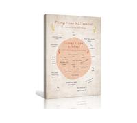 XGINERFEX Focus On What You Can Control Poster Letting Go Of What You Cant Wall-Art Anxiety Decor For Office Bedroom Home(Framed,08x12inch(20x30cm))