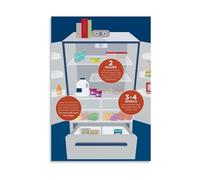 XGINERFEX Food and Thawing Guide Poster Fridge Organization Tips for Leftovers Danger Zone 40F to 140F Prevention Canvas Wall-Art Kitchen Decor(Framed,12x18inch(30x45cm))