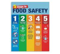 XGINERFEX Food Poster 5 Keys To Safer Food Handling Guide Prevent Cross Contamination And Illness(Framed,16x24inch(40x60cm))