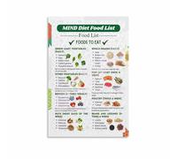 XGINERFEX Foods for Focus & Wellness Poster - Artistic Healthy Eating Chart, Educational Wall Decor for Kitchen, Study, or Home Office Inspiration(Framed,12x18inch(30x45cm))