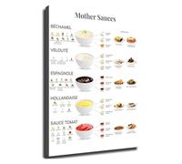 XGINERFEX French Mother Sauces Chart Poster Kitchen Knowledge Wall-Art Canvas Print Culinary Guide Decor for Chef Home Kitchen Dining Room(Unframed,08x12inch(20x30cm))