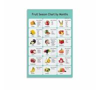XGINERFEX Fruits in Season Chart Harvest and Nutrition Guide Colorful Wall-Art Print for Kitchen Decor Dining Room Home Office(Unframed,12x18inch(30x45cm))