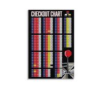 XGINERFEX Game Room Wall-Art Vintage Darts Checkout Chart Poster in Music Album Style for Bar Basement Man Cave Decor(Framed,16x24inch(40x60cm))