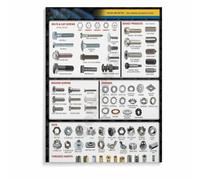 XGINERFEX Garage Workshop Wall-Art - Screw Nut Bolt Reference Chart Poster, Tool Identification Guide for Mechanics, Engineers & DIY Home Repair(Framed,08x12inch(20x30cm))