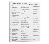 XGINERFEX Genius of Mathematics Poster Collection of 17 Equations That Revolutionized Thought Office Wall-Art Decor(Framed,12x18inch(30x45cm))