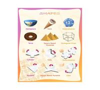 XGINERFEX Geometry Poster Shapes Dimensions and Angles Chart Educational Wall-Art for Childrens Room Homeschool Math Decor Print(Framed,12X18inch(30X45cm))
