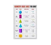 XGINERFEX Geometry Theorems & Proofs Poster, Advanced Math Wall-Art for Study, College Level Classroom Decor, Tutor Office Reference (Framed,12x18inch(30x45cm))