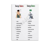 XGINERFEX Givers vs Takers Poster Mental Health Chart Inspirational Wall-Art Canvas for Self Care and Home Office Decor(Unframed,08x12inch(20x30cm))