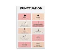 XGINERFEX Grammar Classroom Decor, Punctuation Rules & Tips Wall-Art Poster, Educational Print for English Language Arts(Unframed,08x12inch(20x30cm))