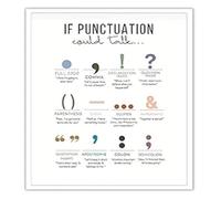 XGINERFEX Grammar Wall-Art: If Punctuation Could Talk in Boho Style - Educational Poster for Classroom(Unframed,12x18inch(30x45cm))