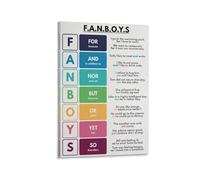 XGINERFEX Grammar Wall Poster - Learn FANBOYS Conjunctions and Parts of Speech, English Language Arts Educational Chart for Classroom(Framed,16x24inch(40x60cm))