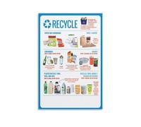XGINERFEX Green Living Poster Recycling and Waste Sorting Guide Canvas Wall-Art for Home Office Decor Environmental Awareness Inspirational Wall Decor(Unframed,12x18inch(30x45cm))