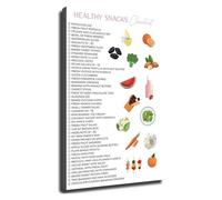 XGINERFEX Grocery List Poster Healthy Snacks Checklist Food Guide Wall-Art for Kitchen Pantry Home Office Wellness Decor(Unframed,08x12inch(20x30cm))