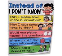 XGINERFEX Growth Mindset Poster Instead of I Dont Know Anchor Chart Canvas Wall-Art for Classroom Decor School Counselor Office(Framed,16x24inch(40x60cm))