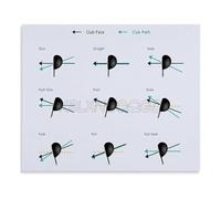 XGINERFEX Guide Poster Official Course Rules and Etiquette Canvas Wall-Art for Room Decor(Framed,16x24inch(40x60cm))