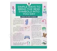 XGINERFEX Guide to Daily Spiritual Practice Poster for and Self Care Canvas Wall Decor(Unframed,08x12inch(20x30cm))