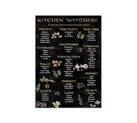 XGINERFEX Halloween Kitchen Decor, Witchcraft Magic Poster Canvas, Vintage Pagan Wall-Art for Dining Room, Cottage & Witchy Home(Unframed,16X24inch(40X60cm))