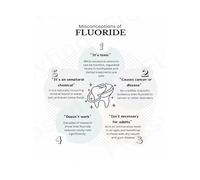 XGINERFEX Health Educational Poster Fluoride Facts and Myths Matte Finish Wall-Art for Clinic Office Classroom Science Teacher Resources(Framed,08X12inch(20X30cm))