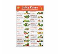 XGINERFEX Healthy Juice Guide Chart Recipes for Cleanse Poster Educational Kitchen Wall-Art Home Decor Print(Framed,12x18inch(30x45cm))