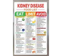 XGINERFEX Healthy Kidney Diet Food List Infographic Poster Nutrition Education Chart Wellness Awareness Guide for Home Kitchen or Office Decor(Unframed,12x18inch(30x45cm))