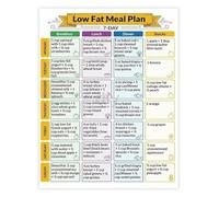 XGINERFEX Healthy Meal Prep Poster 7 Day Low Fat Diet Plan Weekly Chart Wall-Art Print for Office Home Decor(Unframed,16x24inch(40x60cm))
