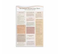 XGINERFEX Healthy Relationship Communication Poster Conflict De escalation Listening Skills Guide Wall-Art For Bedroom Study Room(Framed,16x24inch(40x60cm))