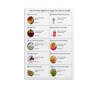 XGINERFEX Hidden Sugar in Foods Poster - Nutrition Education Chart for Kitchen Wall, Visual Guide for Meal Planning & Healthy Eating Lifestyle (Framed,12x18inch(30x45cm))