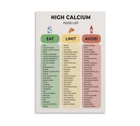 XGINERFEX High Calcium Foods Poster Nutrition Education Guide Dietary Sources Wall-Art for Kitchen Home Office Decor(Unframed,08X12inch(20X30cm))