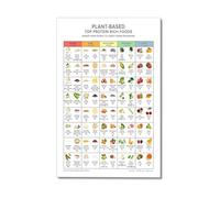 XGINERFEX High Protein Foods Chart Plant Based Diet Poster Vegetable Fruit Protein Guide Healthy Eating Kitchen Wall-Art Decor(Framed,08x12inch(20x30cm))